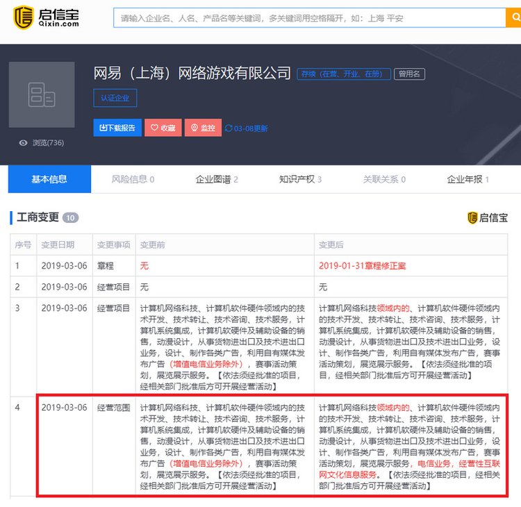 网易游戏跨界新动作 新增电信业务与经营性互联网文化服务，意欲何为？