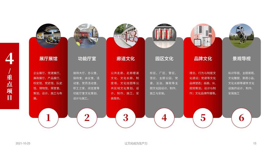 企业展厅策划与经营性互联网文化服务的融合之道——中山展厅装修公司的专业视角